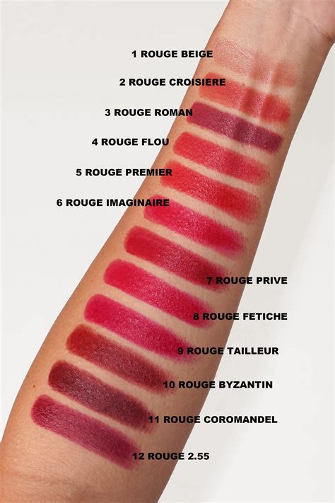 chanel 31 le rouge roman|Altro.